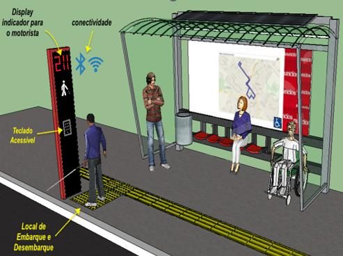 Ponto de Ônibus Acessível